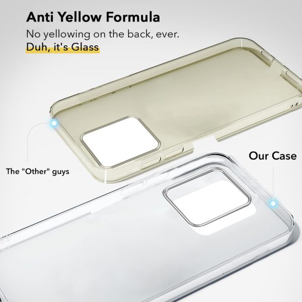 For Xiaomi Redmi 12 4G Back Cover Case (Hard Anti Yellow Clear Case | Drop & Camera Protection | Shockproof Polycarbonate) Online