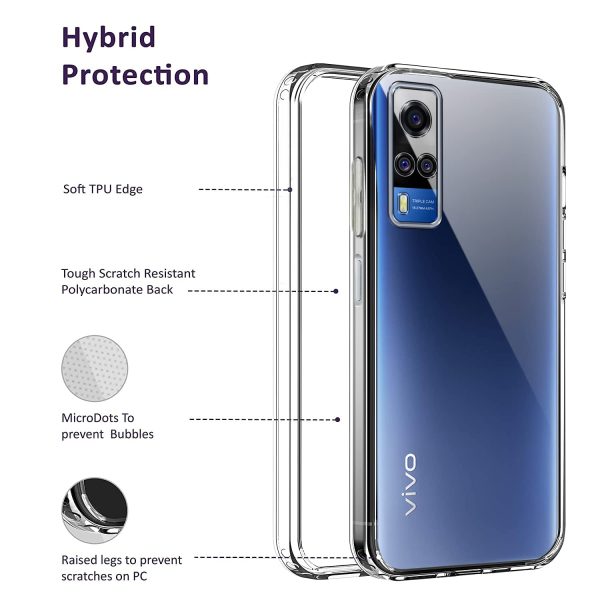 For Vivo Y53s 4G Back Cover Case (Silicone Crystal Clear | Pure Camera Protection | Soft and Flexible for Charger and Headphone sockets | Shockproof Bumpers) Online