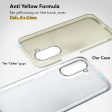 For Vivo T3 Lite 5G | Vivo Y28s 5G Back Cover (Hard Anti Yellow Clear Case | Drop & Camera Protection | Shockproof Polycarbonate) Online now