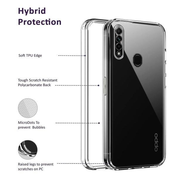 For Oppo A31 (2020) Back Cover Case (Silicone Crystal Clear | Pure Camera Protection | Soft and Flexible for Charger and Headphone sockets | Shockproof Bumpers) For Cheap