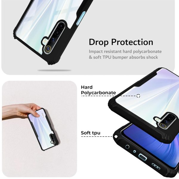 Premium Acrylic Transparent Back Cover for Realme 6 For Discount