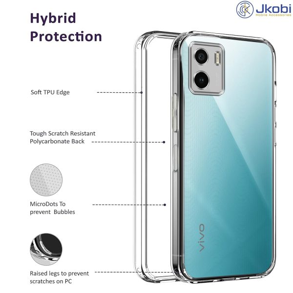 For Vivo Y15s (2021) | Y15A 2021 Back Cover Case (Silicone Crystal Clear | Pure Camera Protection | Soft and Flexible for Charger and Headphone sockets | Shockproof Bumpers) For Discount