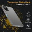 For  Poco M3 Pro 5G Hard Back Cover Case (Velvet Touch | Professional Glossy Finish | Camera Protection Bump) For Cheap